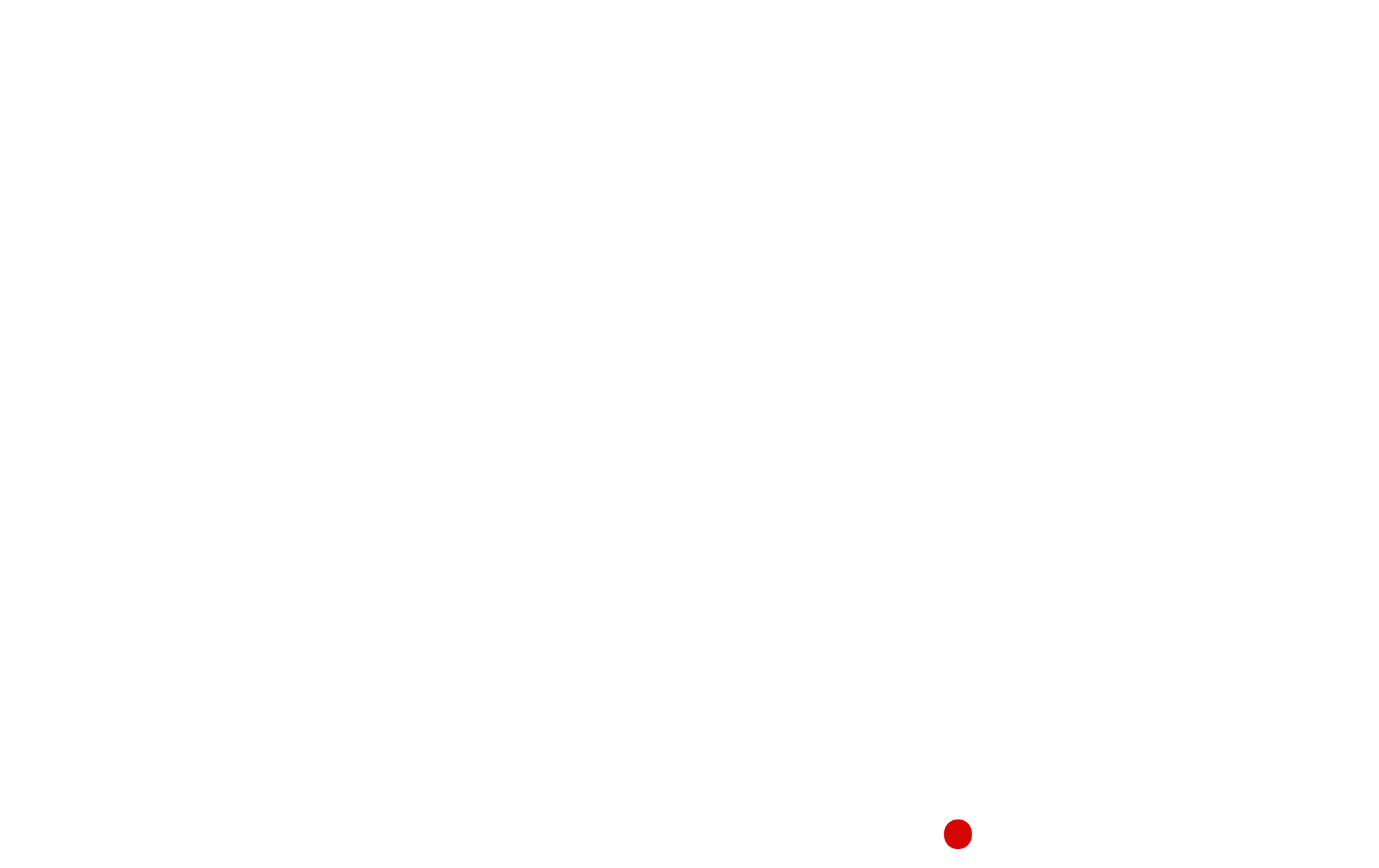 Portable Gallery Walls